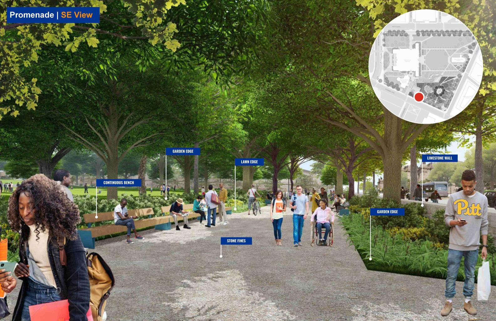 A rendering of the potential promenade, featuring an accessible walkway, trees, and benches