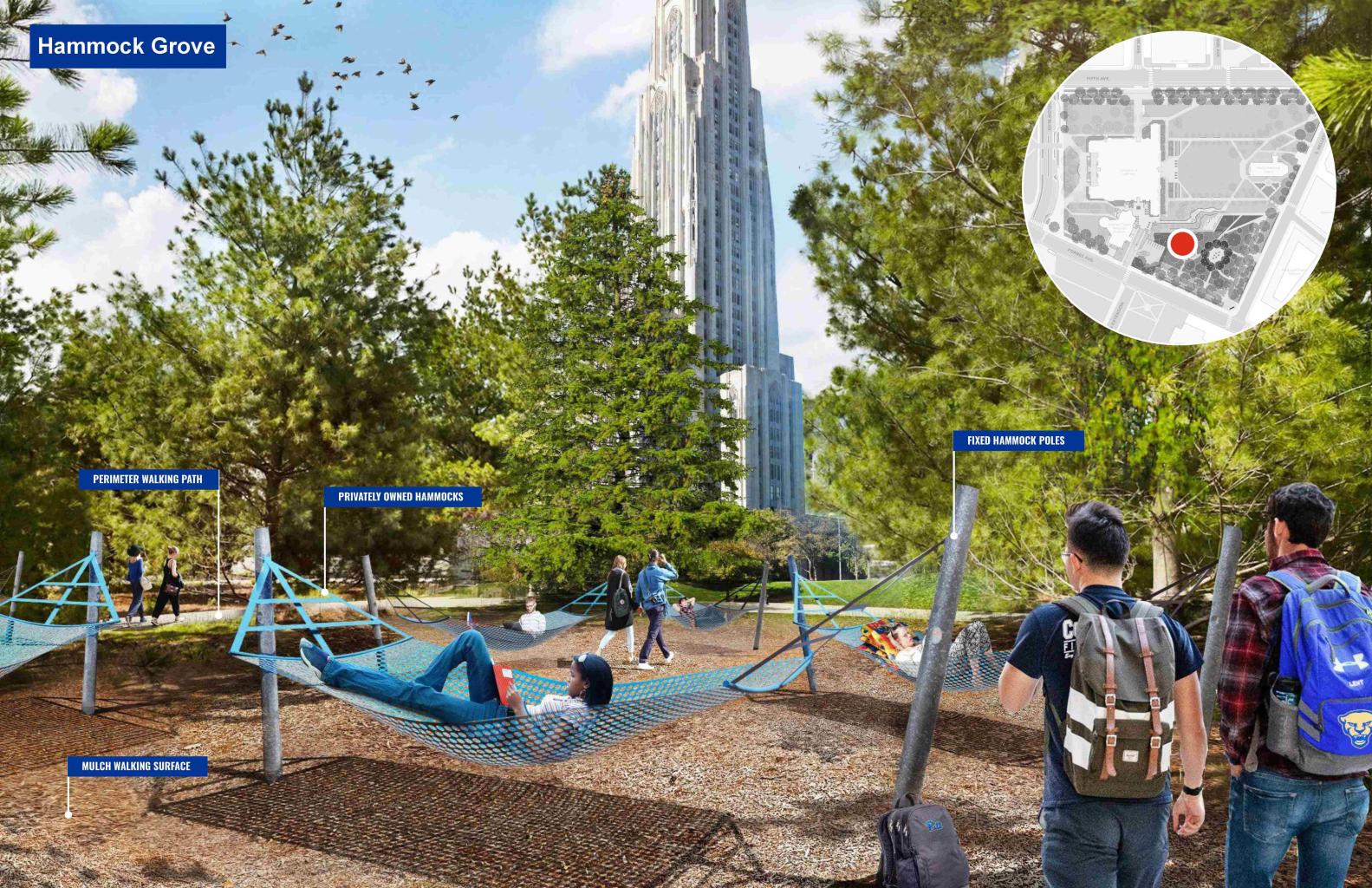 A rendering of hammock grove, with students relaxing in hammocks surrounded by trees with a view of the Cathedral