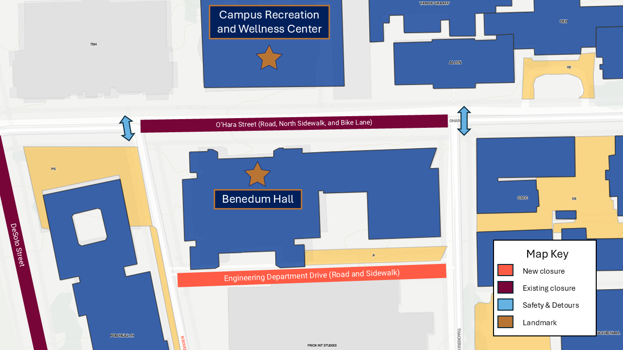 A map of the closure