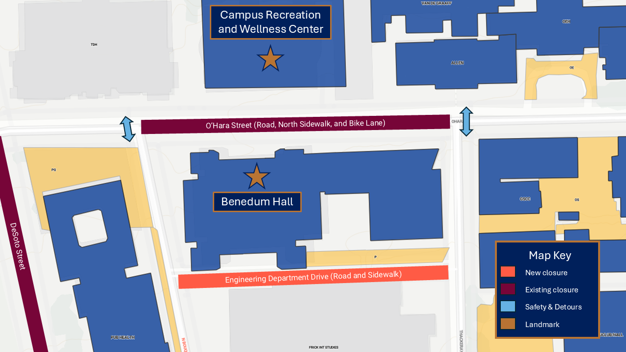 A map of the closure